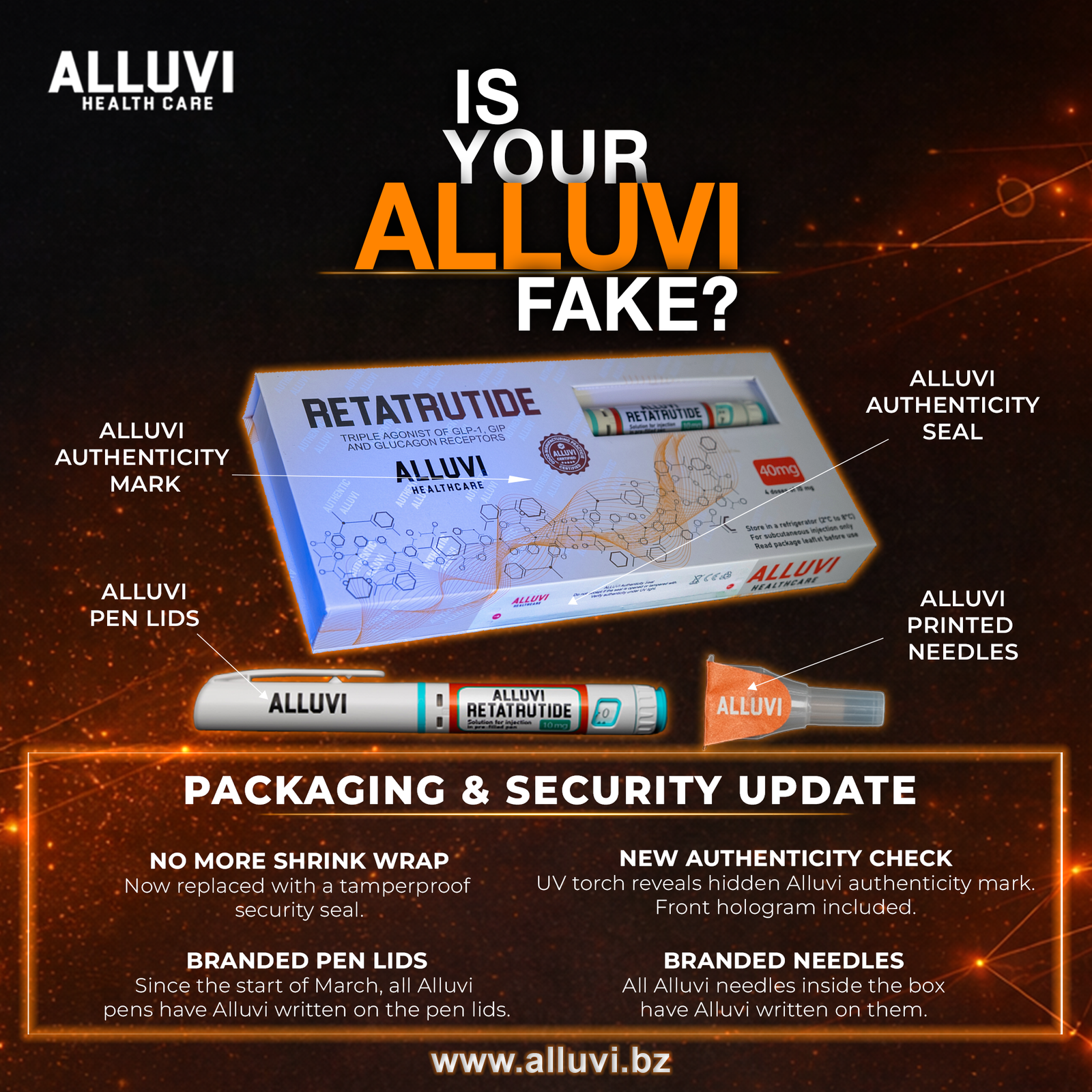 Alluvi packaging diagram